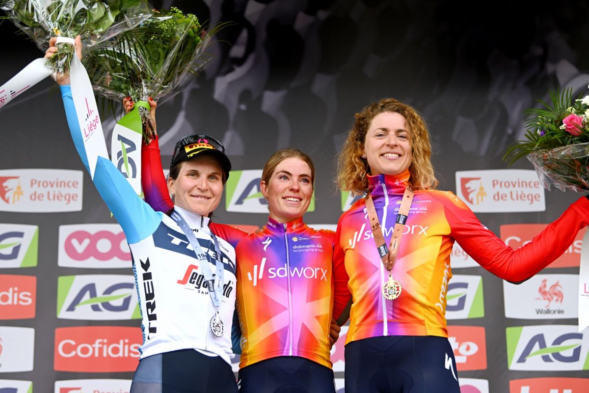 Women's WorldTour