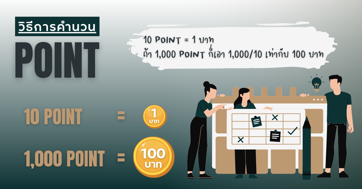 วิธีคำนวน Point คิดกันง่ายๆ 10 Point = 1 บาท ถ้า 1,000 Point ก็เอา 1,000/10 เท่ากับ 100 บาทนั่นเอง