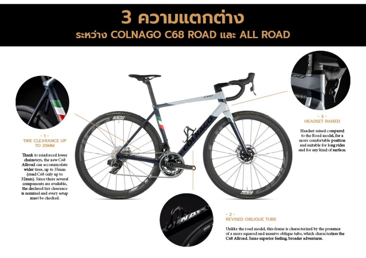 3 ความแตกต่างระหว่าง COLNAGO C68 ROAD และ ALL ROAD