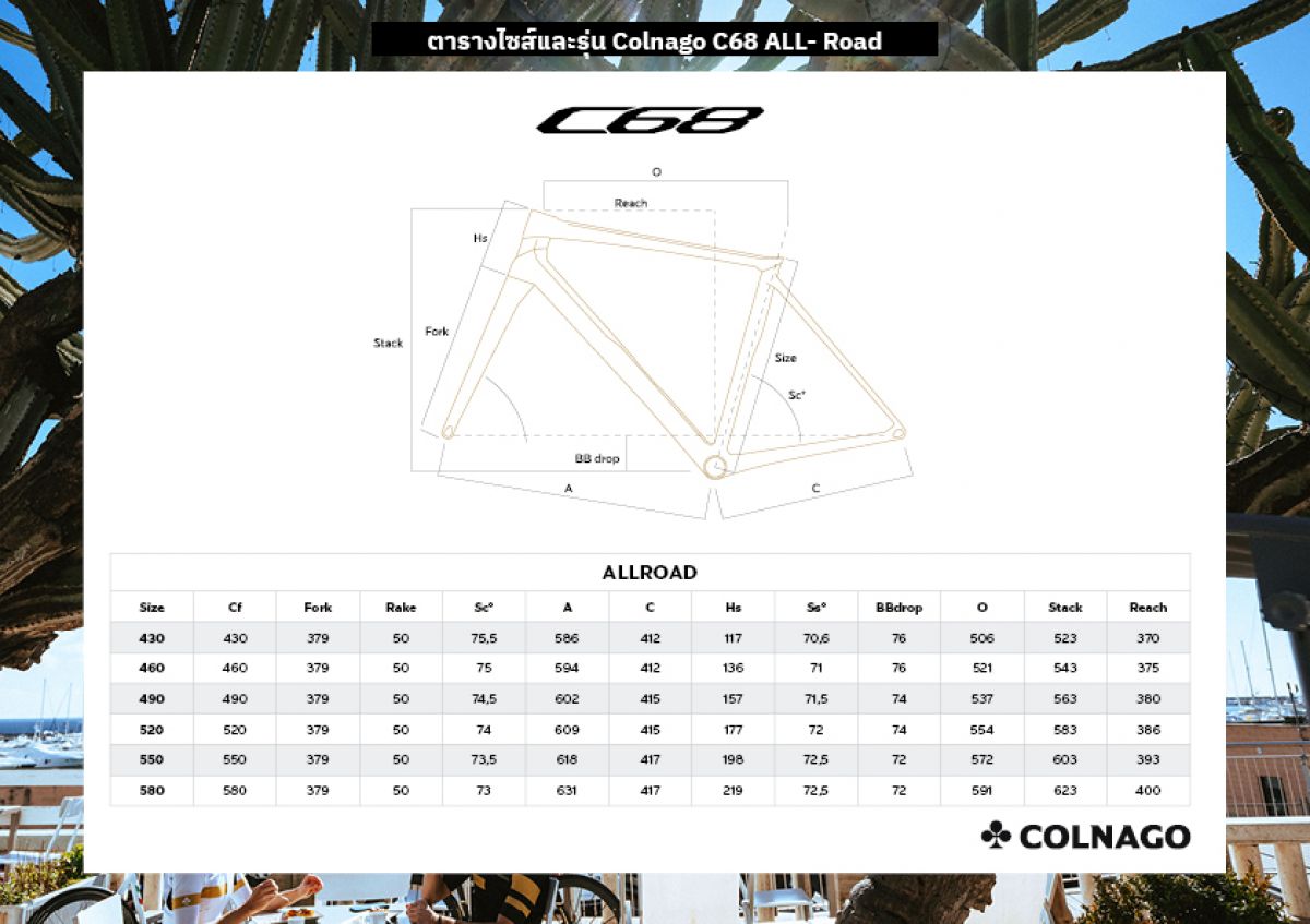 COLNAGO C68 ROAD / ALL ROAD / ROAD TITANIUM GEOMETRY_2