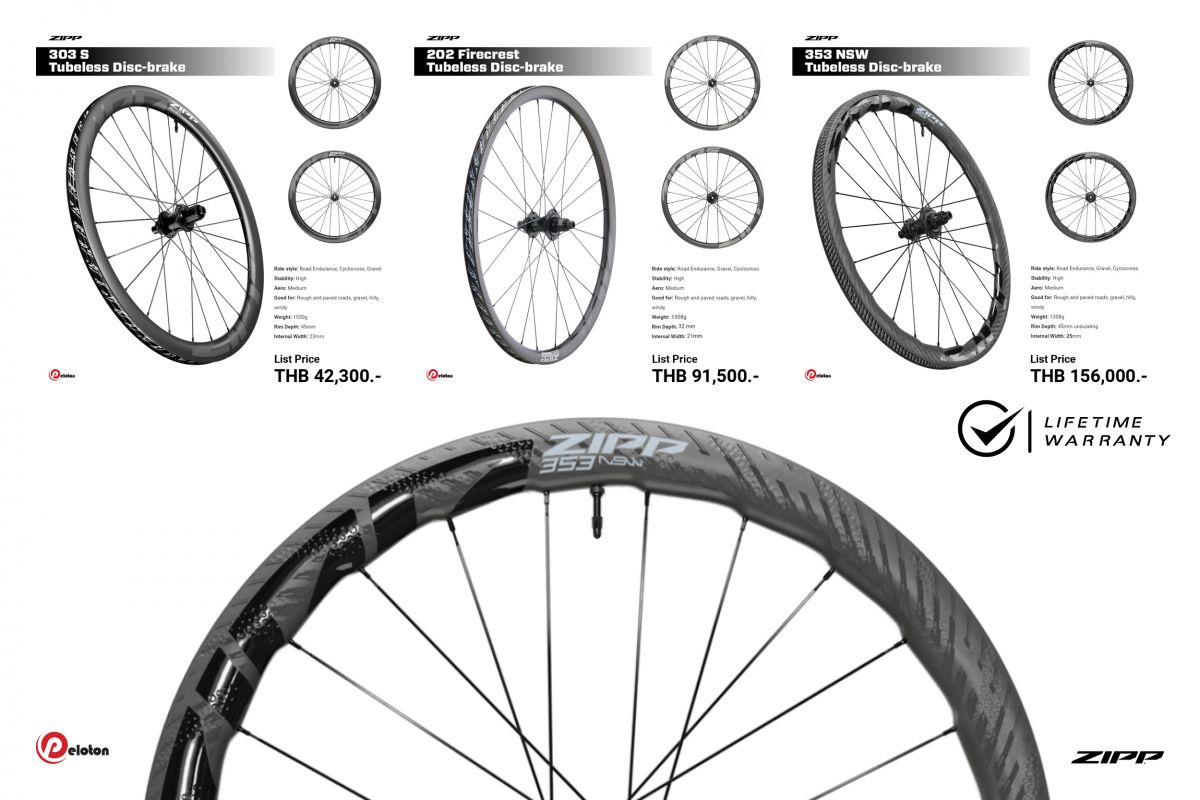 Zipp รุ่นไหนที่เหมาะกับสไตล์ของคุณ? Peloton