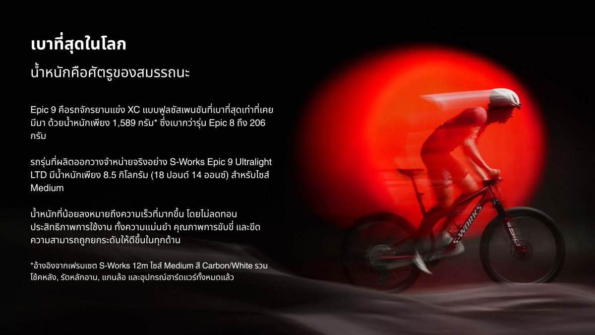 เบาที่สุดในโลก