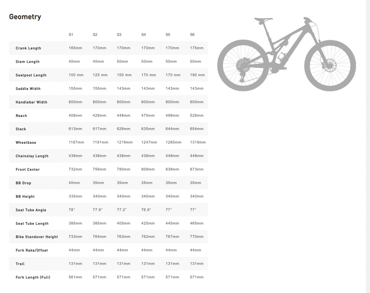 screencapture-specialized-sg-en-stumpjumper-evo-expert-p-175269-2021-08-19-10_46_35