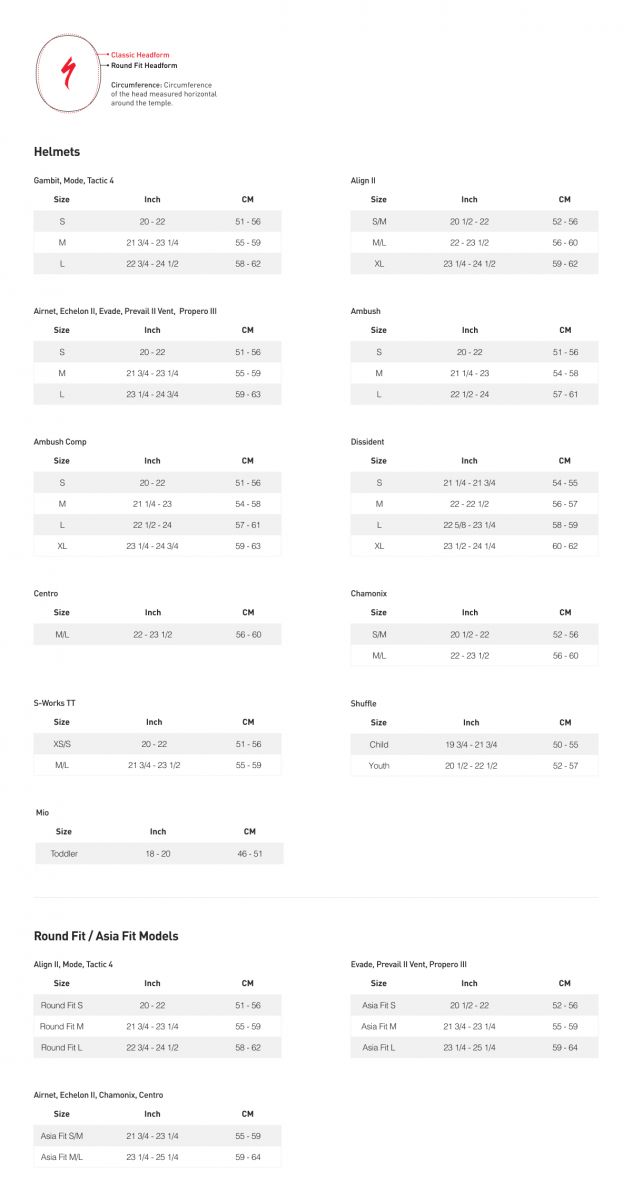 20211026-Helmets-Gambit-Mode-Tactic4