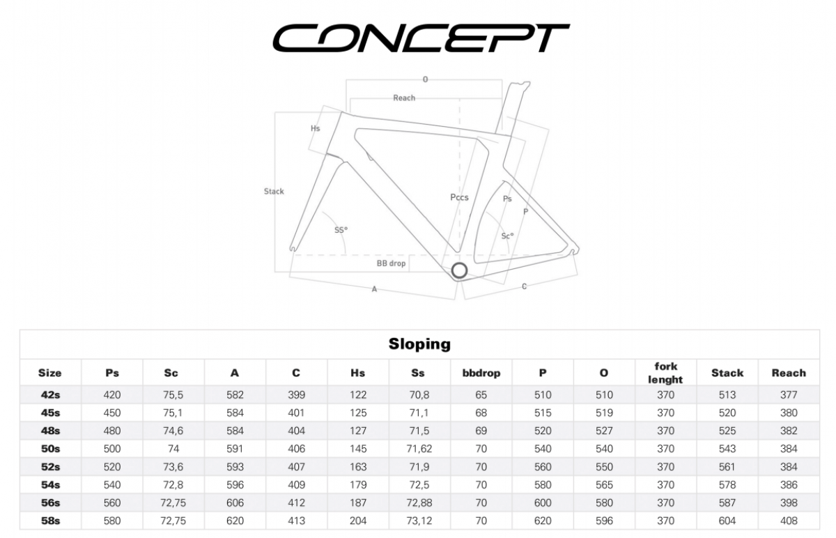 Concept_Geom