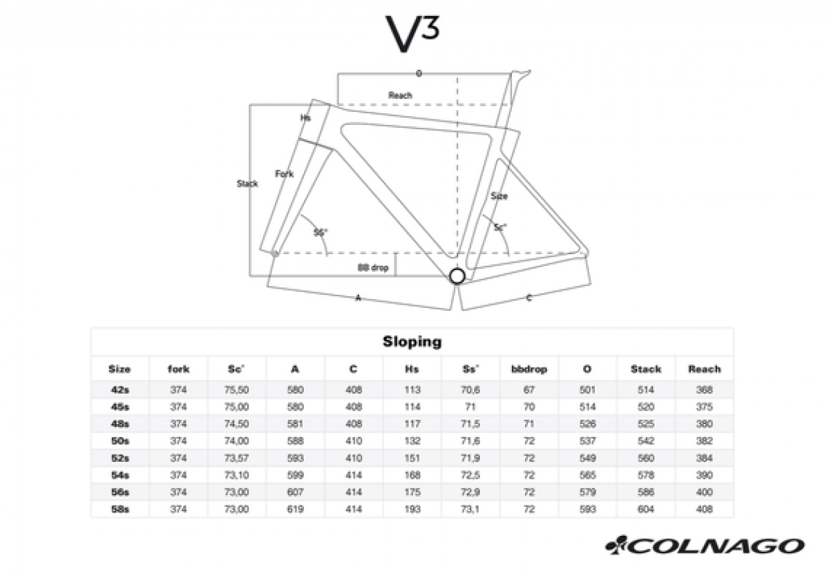 size chart V3 SRAM RIVAL